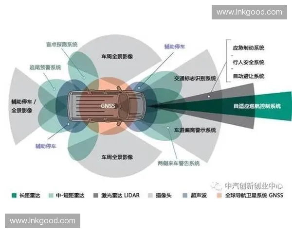 基于人工智能技术的体育比赛动作识别与分析系统研究 基于人工智能技术的体育比赛动作识别与分析系统研究